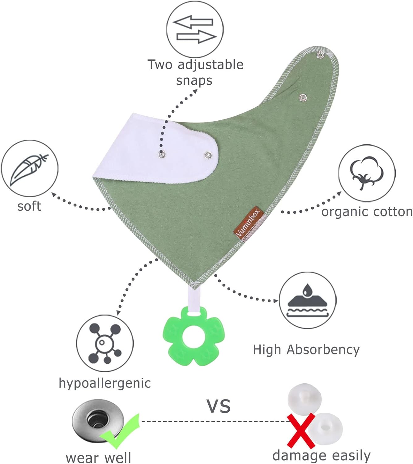 vuminbox Baby Bandana Drool Bibs 6-Pack and Teething Toys 6-Pack Made with 100% Organic Cotton, Absorbent and Soft Unisex - Image 5